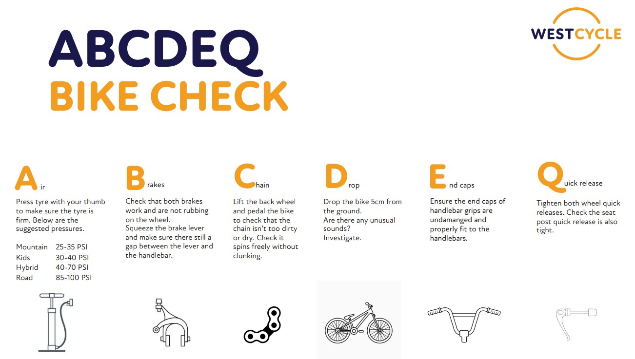 Creating bike-friendly schools